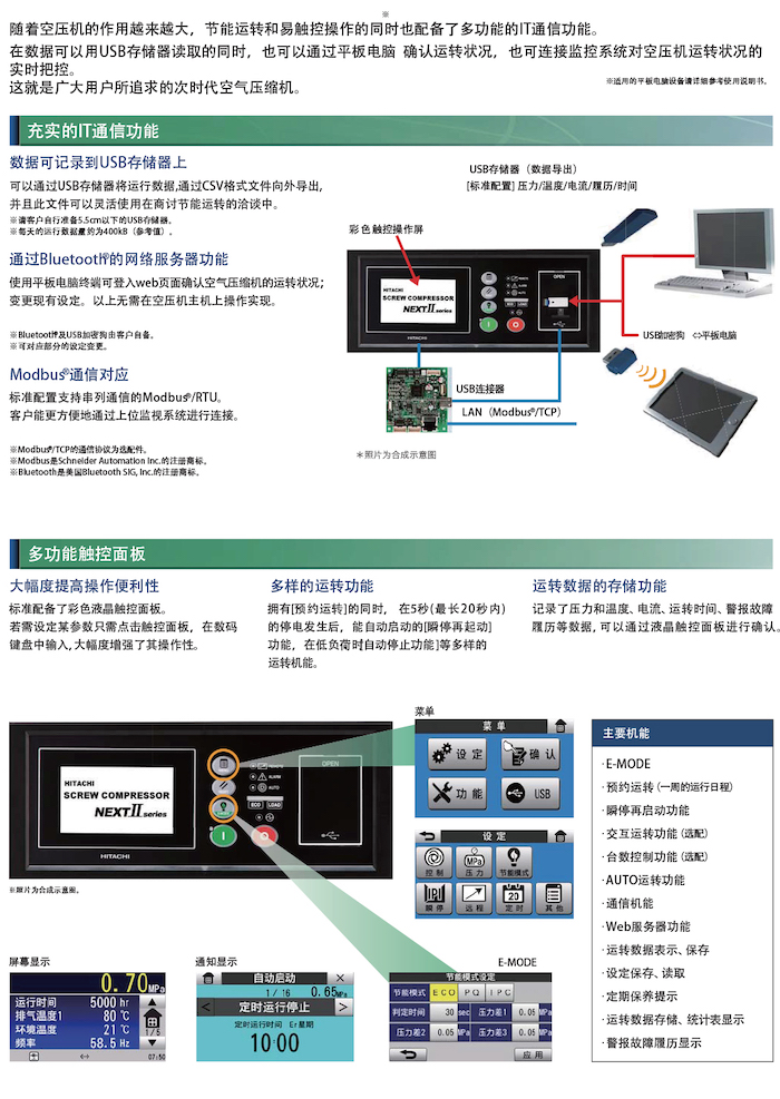 DSP NEXTⅡ系列无油式螺杆压缩机(图8)