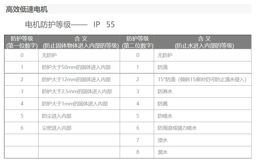 英格索兰双螺杆空压机(图7)