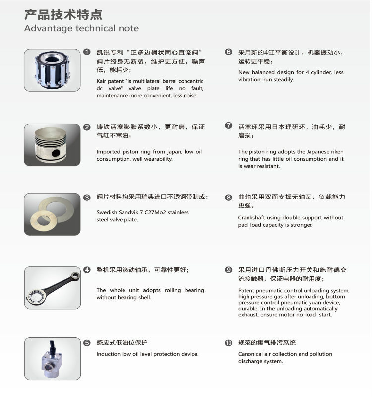 低压工业TA系列空气压缩机(图1)