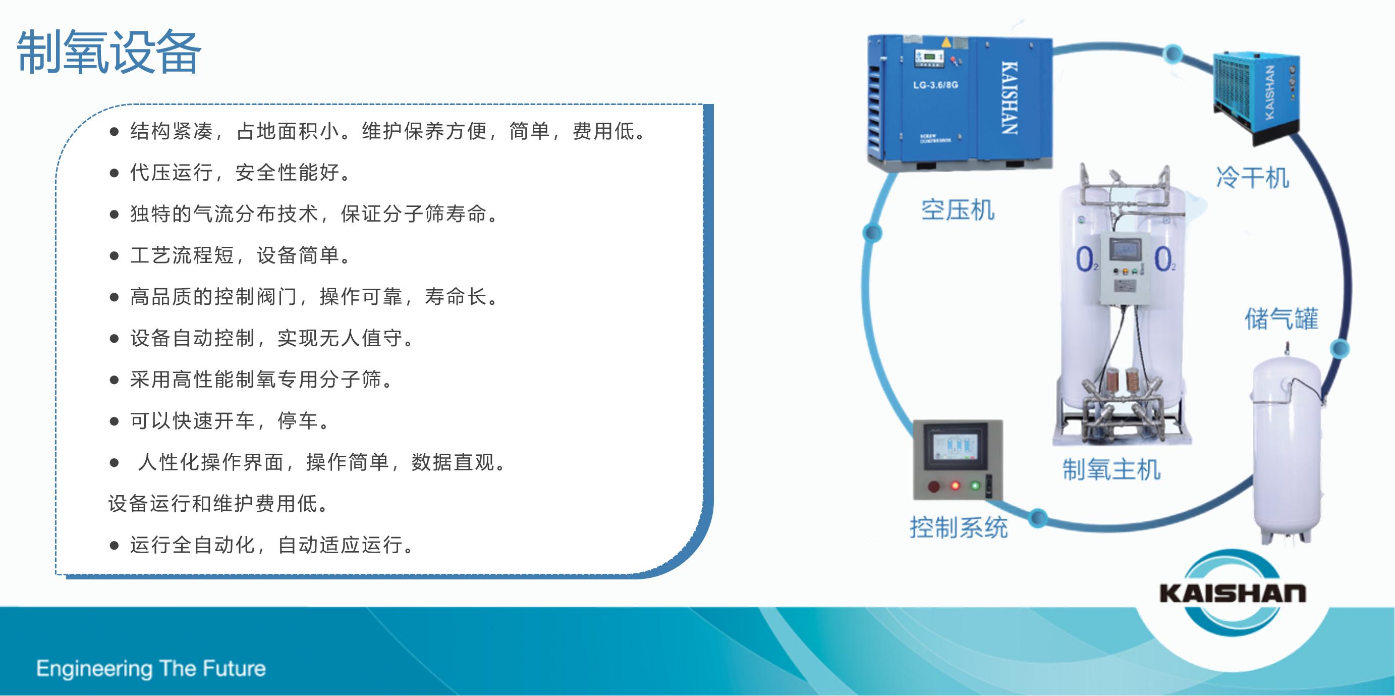 开山制氧机(图1)