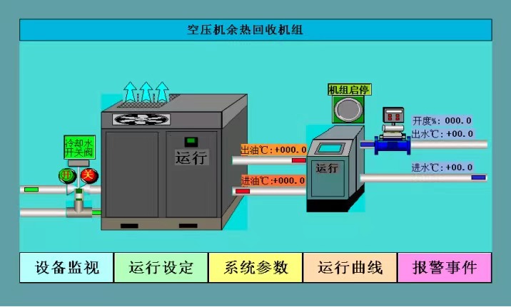 空压机余热再利用节能改造技术(图1)