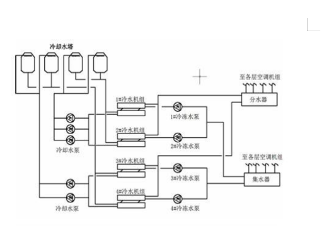 厦门螺杆冷水机.png