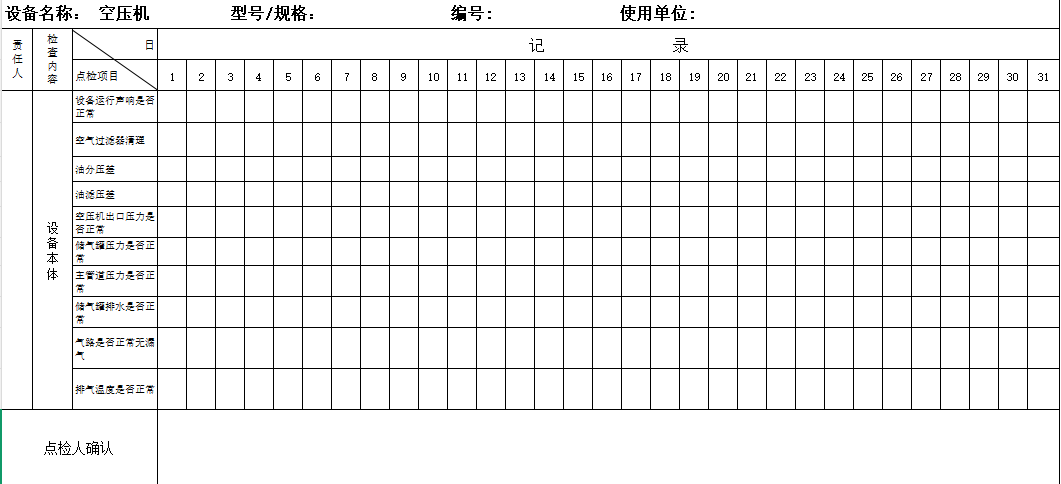 翔安区某厂空压机系统日常巡检和定期保养(图1)